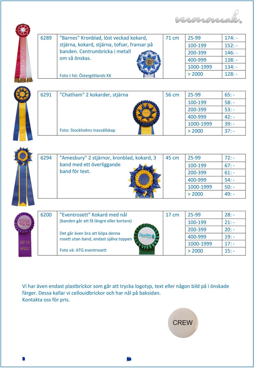 65: - 100-199 58: - 200-399 53: - 400-999 42: - 1000-1999 39: - > 2000 37: - 6294 "Amesbury" 2 stjärnor, kronblad, kokard, 3 band med ett överliggande band för text.