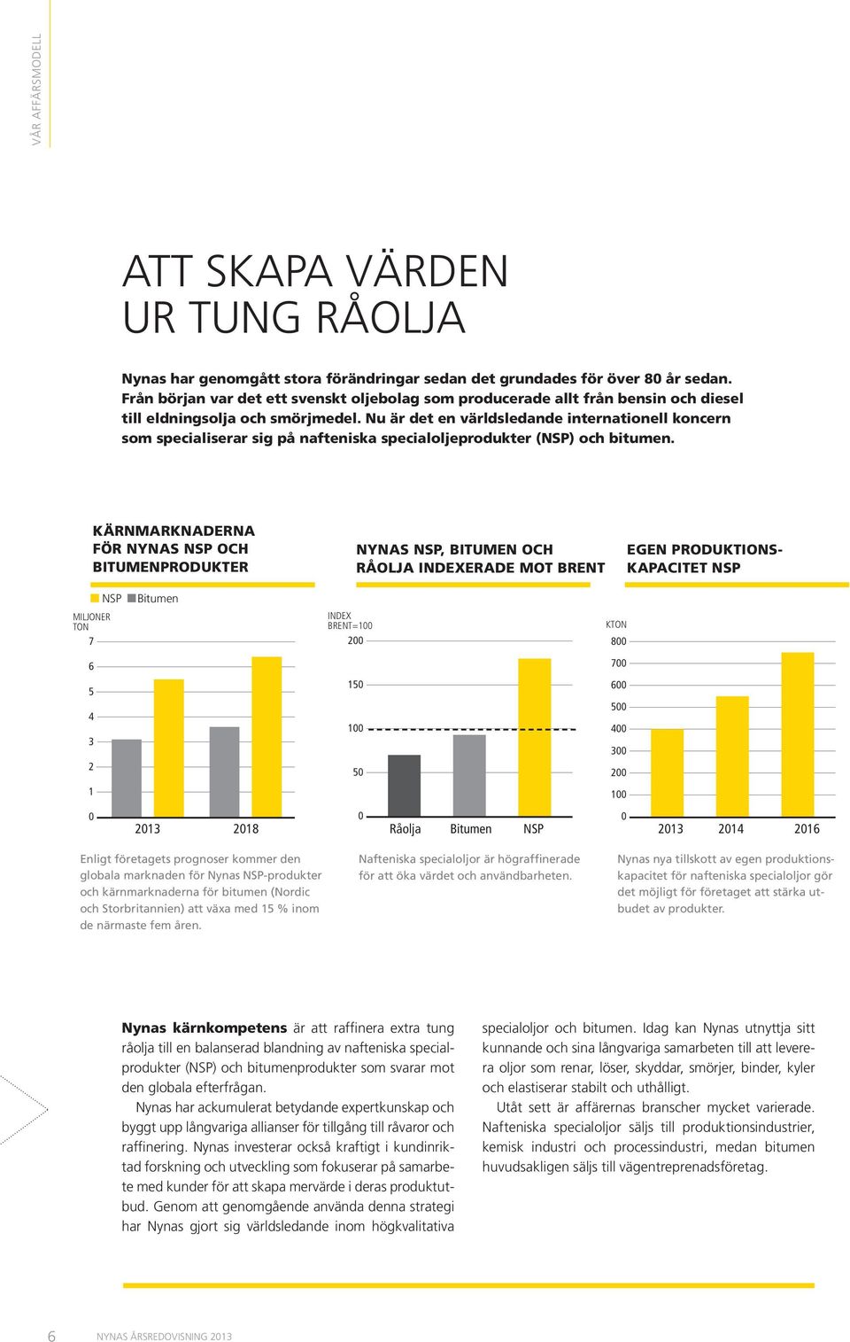 Nu är det en världsledande internationell koncern som specialiserar sig på nafteniska specialoljeprodukter (NSP) och bitumen.