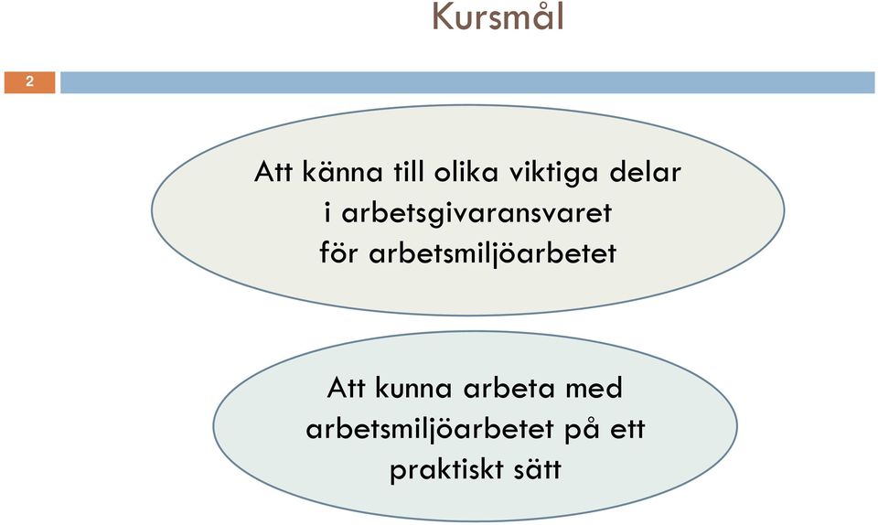 för arbetsmiljöarbetet Att kunna