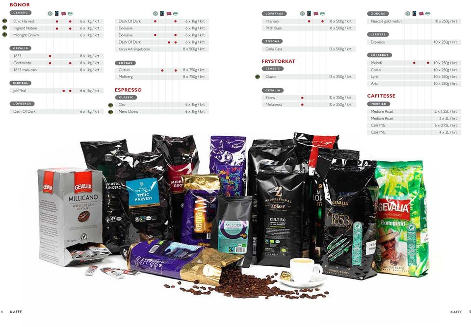 dark 8 x Cultivo 8 x 750g / krt CLASSIC Corus Mollberg 8 x 750g / krt Classic 12 x 250g / krt Lyrik JOBMEAL JobMeal ESPRESSO CLASSIC GEVALIA Ebony Aria CAFITESSE