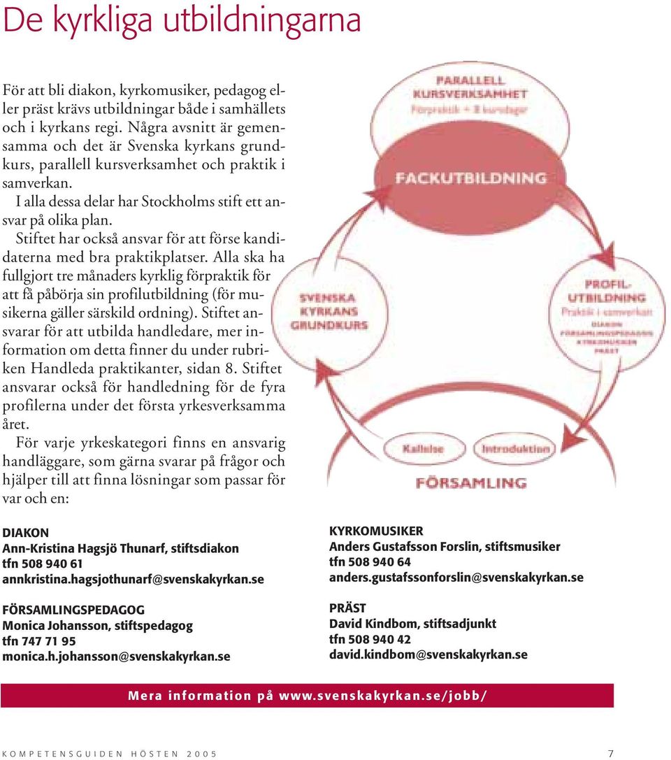 Stiftet har också ansvar för att förse kandidaterna med bra praktikplatser.