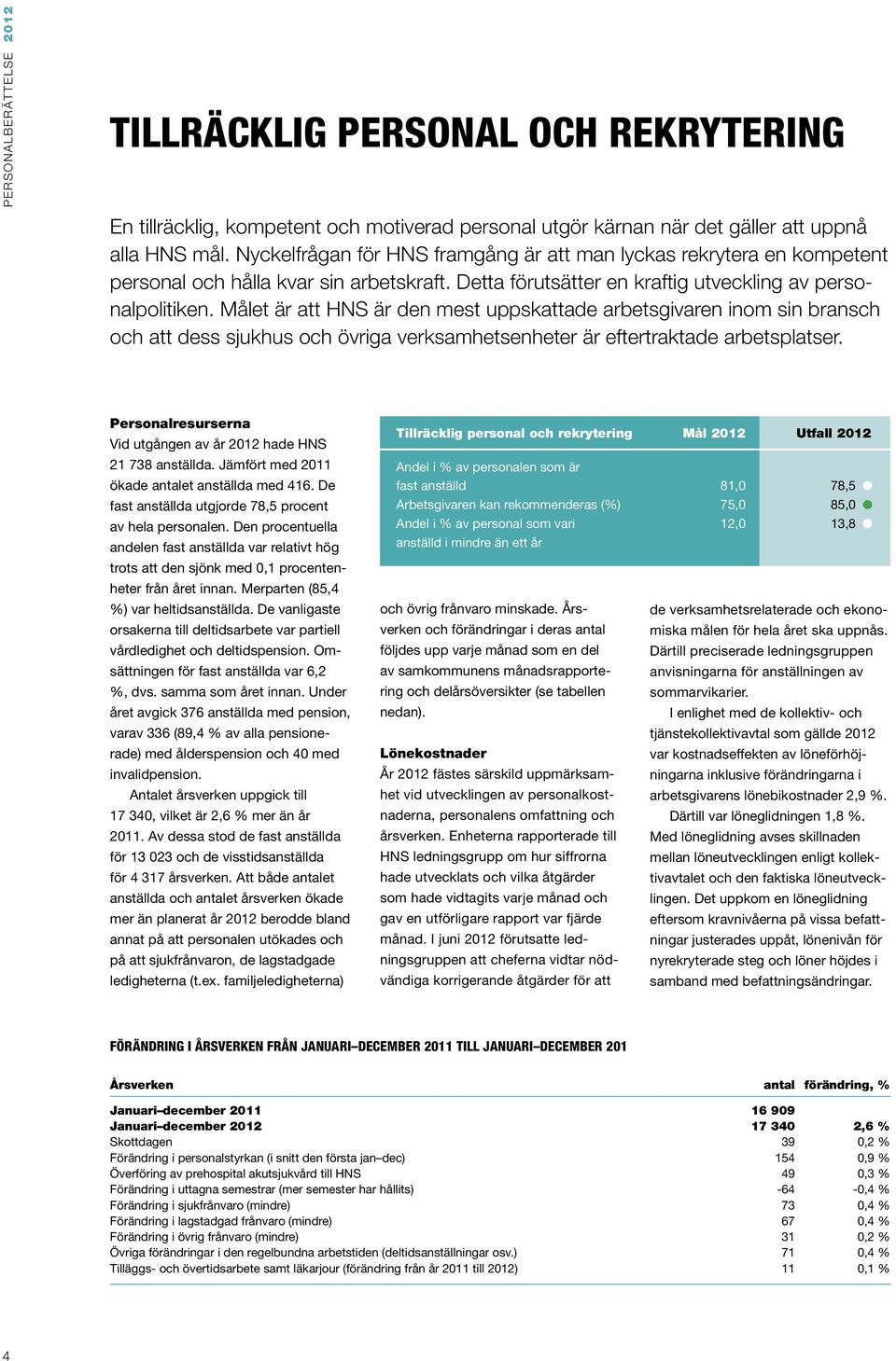 Målet är att HNS är den mest uppskattade arbetsgivaren inom sin bransch och att dess sjukhus och övriga verksamhetsenheter är eftertraktade arbetsplatser.