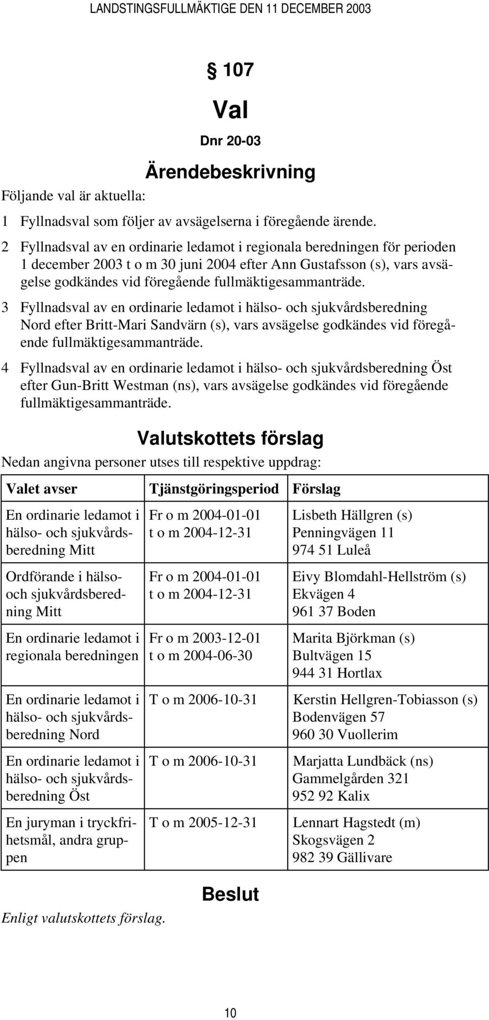 3 Fyllnadsval av en ordinarie ledamot i hälso- och sjukvårdsberedning Nord efter Britt-Mari Sandvärn (s), vars avsägelse godkändes vid föregående fullmäktigesammanträde.