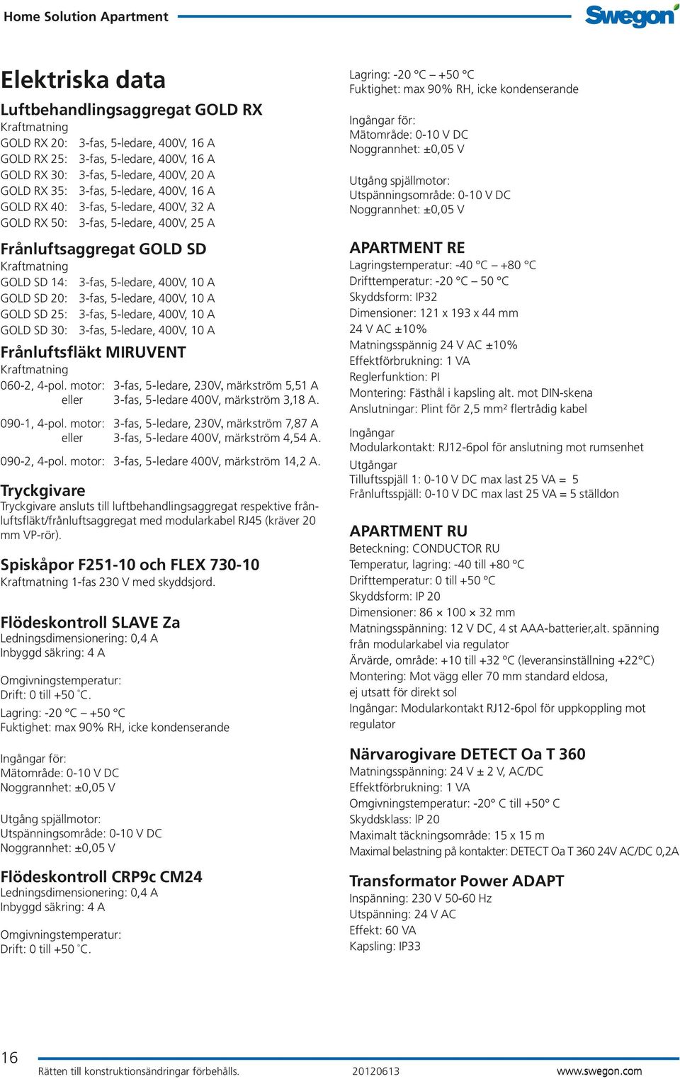 5-ledare, 400V, 10 A GOLD SD 25: 3-fas, 5-ledare, 400V, 10 A GOLD SD 30: 3-fas, 5-ledare, 400V, 10 A Frånluftsfläkt MIRUVENT Kraftmatning 060-2, 4-pol.