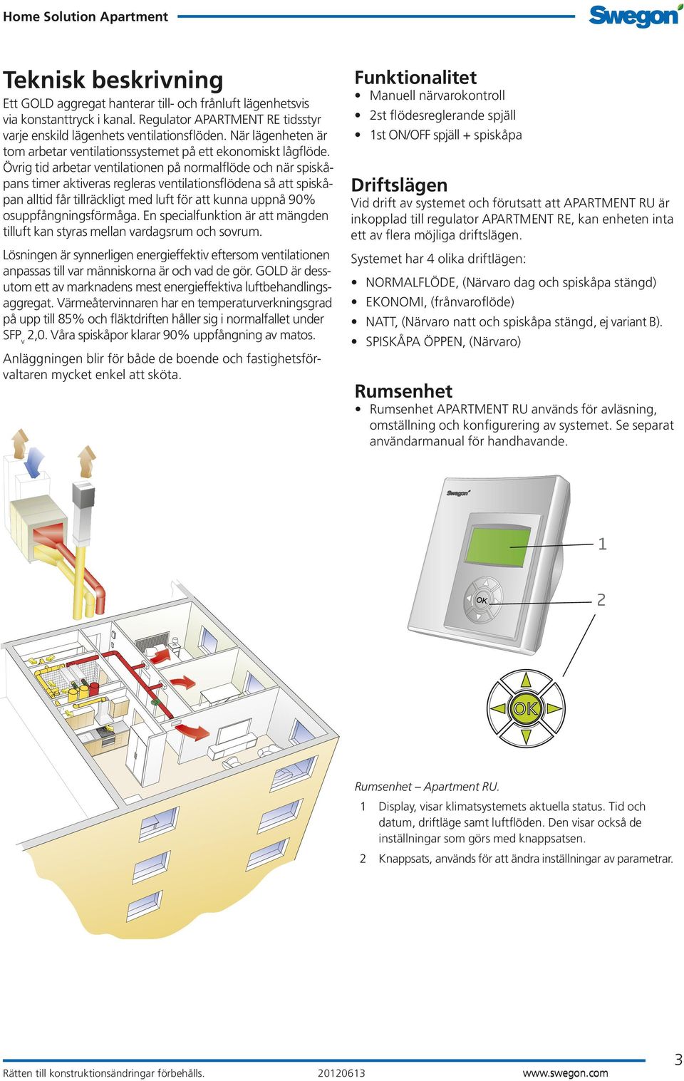 Övrig tid arbetar ventilationen på normalflöde och när spiskåpans timer aktiveras regleras ventilationsflödena så att spiskåpan alltid får tillräckligt med luft för att kunna uppnå 90%
