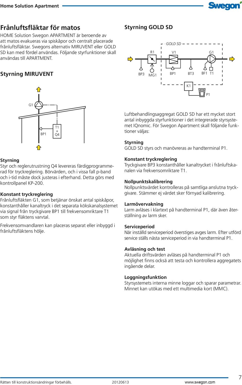 Styrning GOLD SD GOLD SD R1 V1 G1 Styrning MIRUVENT BP3 MG1 BP1 BT3 BF1 T1 K1 P1 G1 BP1 T1 + Q4 Luftbehandlingsaggregat GOLD SD har ett mycket stort antal inbyggda styrfunktioner i det integrerade