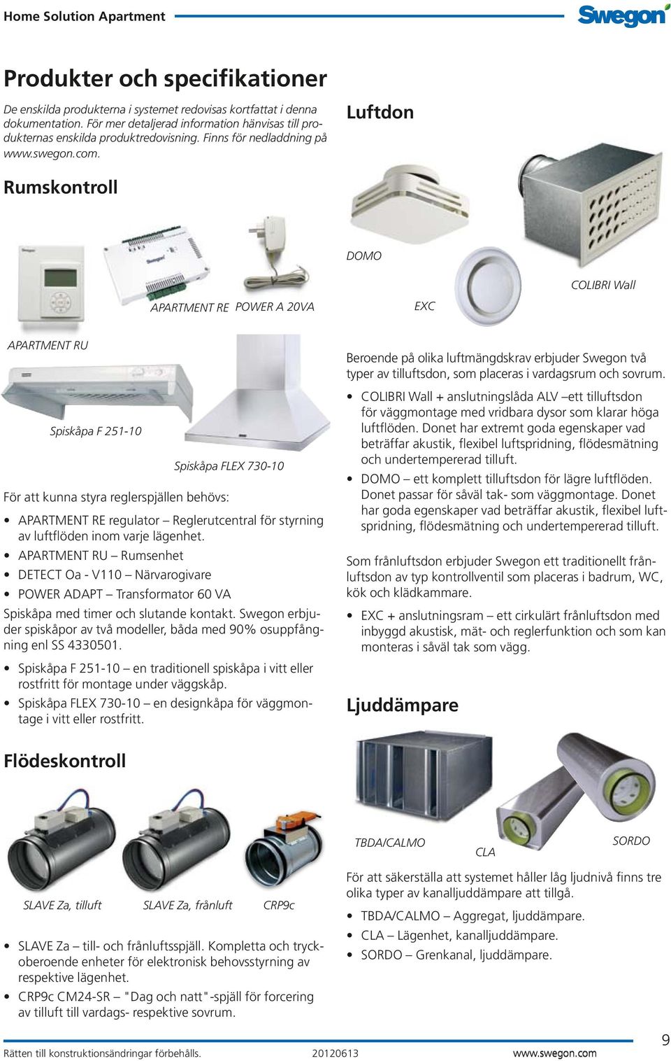 Luftdon Rumskontroll DOMO COLIBRI Wall APARTMENT RE POWER A 20VA EXC APARTMENT RU Spiskåpa F 251-10 Spiskåpa FLEX 730-10 För att kunna styra reglerspjällen behövs: APARTMENT RE regulator