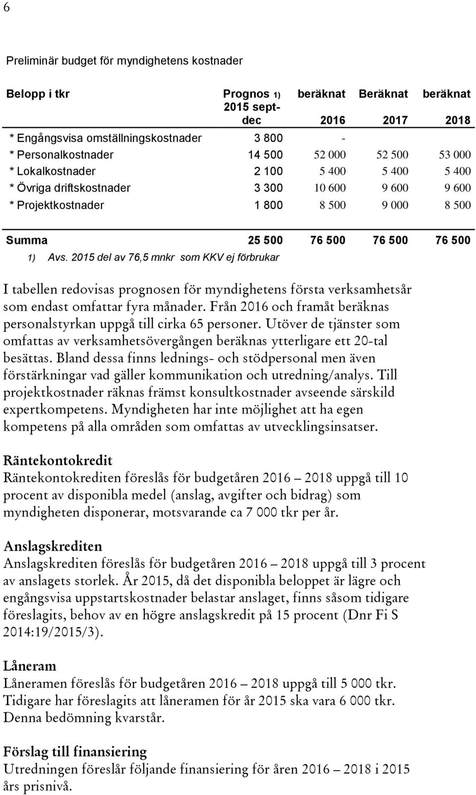 2015 del av 76,5 mnkr som KKV ej förbrukar I tabellen redovisas prognosen för myndighetens första verksamhetsår som endast omfattar fyra månader.