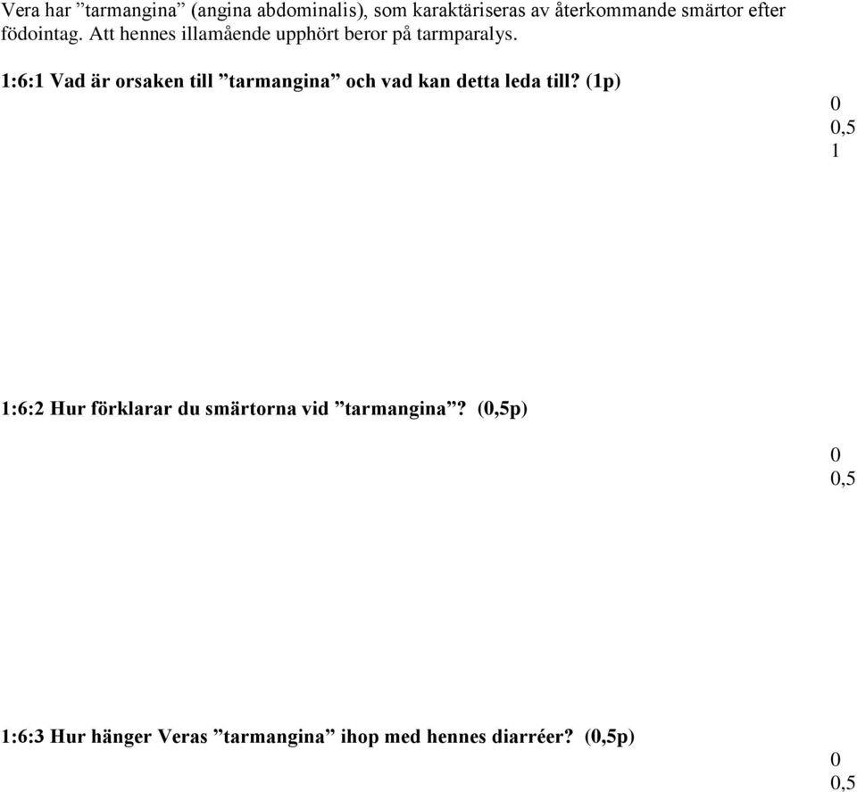 :6: Vad är orsaken till tarmangina och vad kan detta leda till?