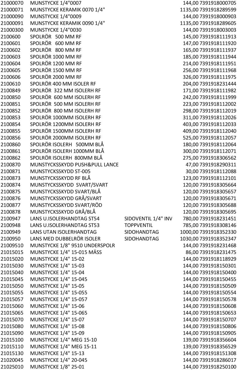 7391918111937 2100603 SPOLRÖR 1000 MM RF 185,00 7391918111944 2100604 SPOLRÖR 1200 MM RF 214,00 7391918111951 2100605 SPOLRÖR 1500 MM RF 256,00 7391918111968 2100606 SPOLRÖR 2000 MM RF 326,00