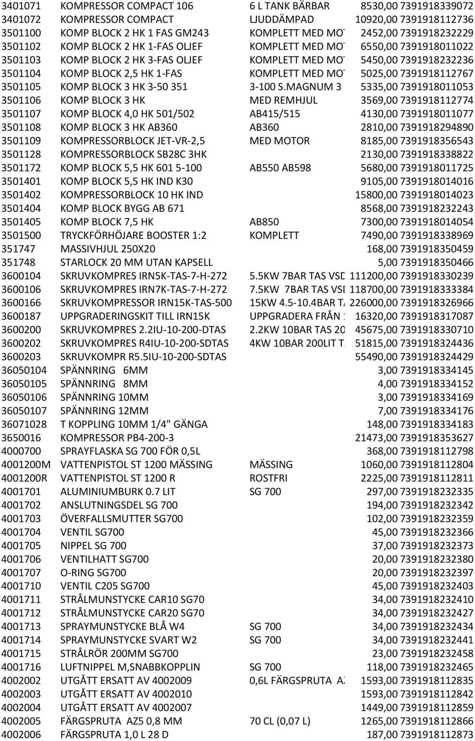 2,5 HK 1-FAS KOMPLETT MED MOTOR5025,00 7391918112767 3501105 KOMP BLOCK 3 HK 3-50 351 3-100 S.