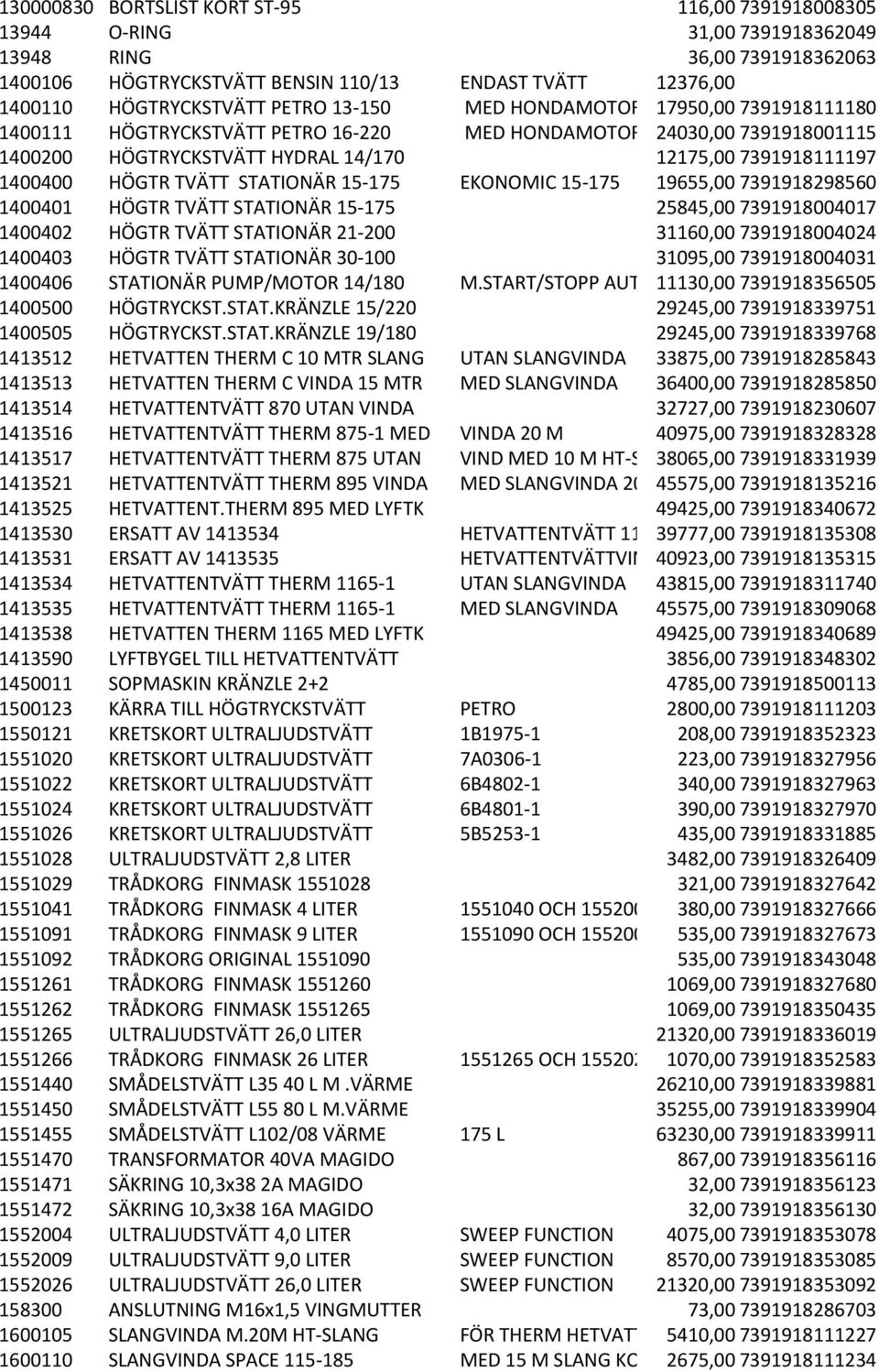 TVÄTT STATIONÄR 15-175 EKONOMIC 15-175 19655,00 7391918298560 1400401 HÖGTR TVÄTT STATIONÄR 15-175 25845,00 7391918004017 1400402 HÖGTR TVÄTT STATIONÄR 21-200 31160,00 7391918004024 1400403 HÖGTR