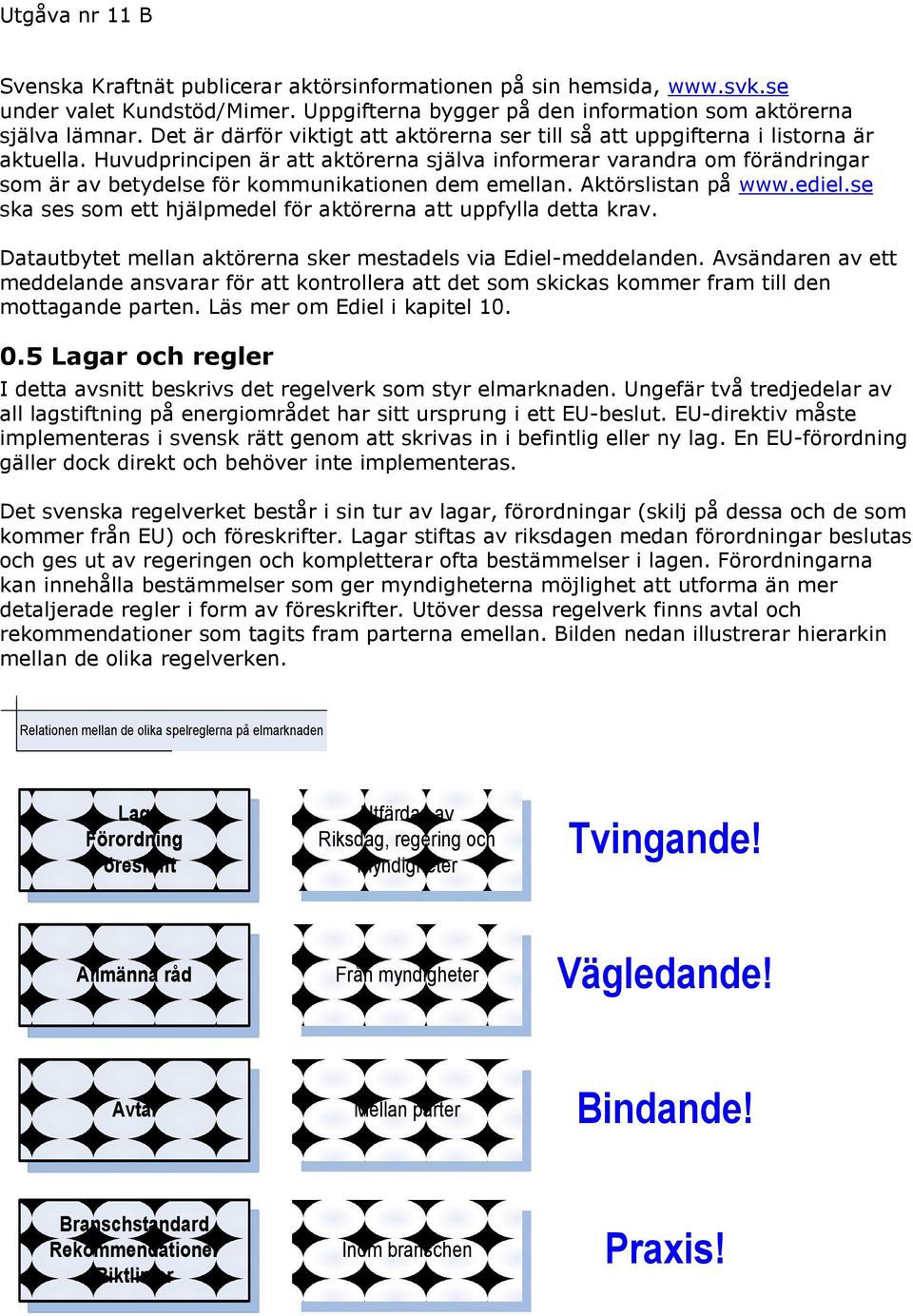 Huvudprincipen är att aktörerna själva informerar varandra om förändringar som är av betydelse för kommunikationen dem emellan. Aktörslistan på www.ediel.