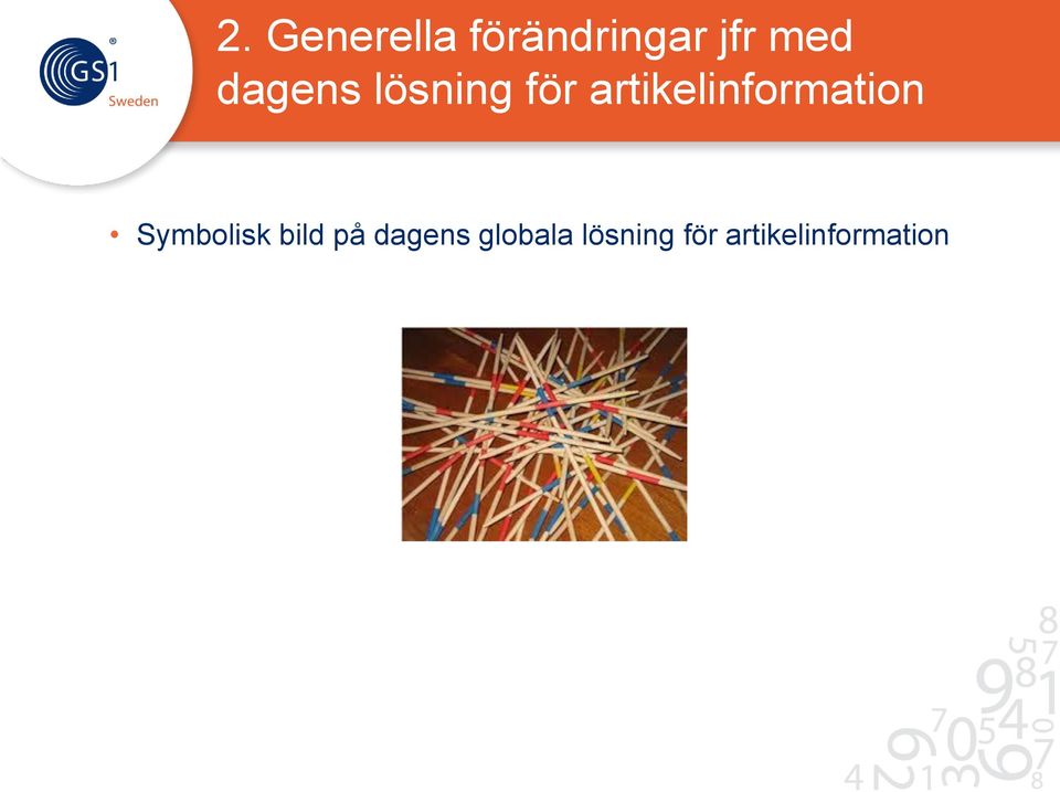 artikelinformation Symbolisk bild