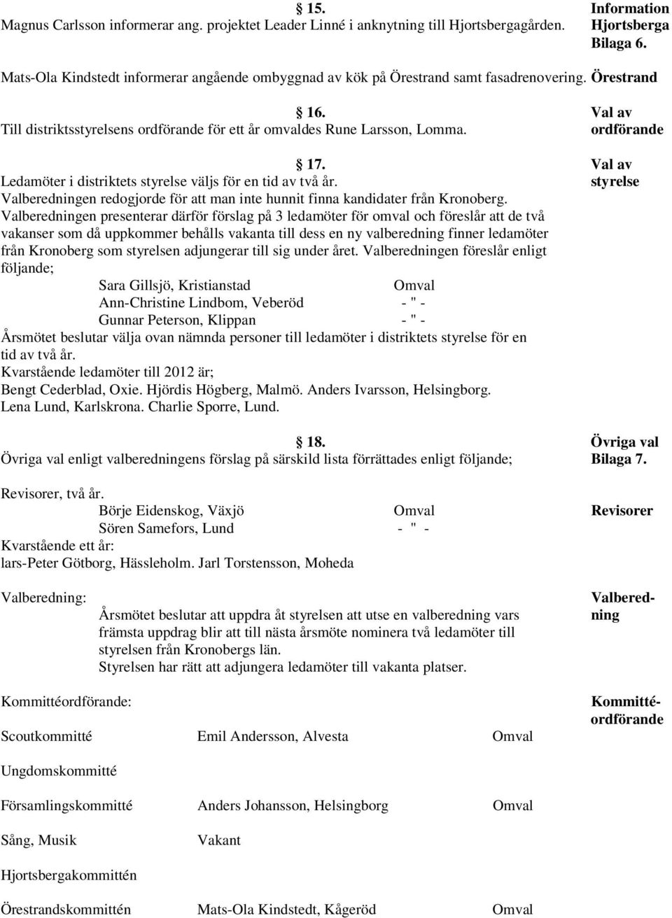 ordförande 17. Val av Ledamöter i distriktets styrelse väljs för en tid av två år. styrelse Valberedningen redogjorde för att man inte hunnit finna kandidater från Kronoberg.