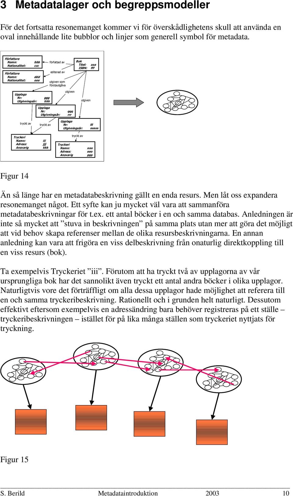 Ett syfte kan ju mycket väl vara att sammanföra metadatabeskrivningar för t.ex. ett antal böcker i en och samma databas.