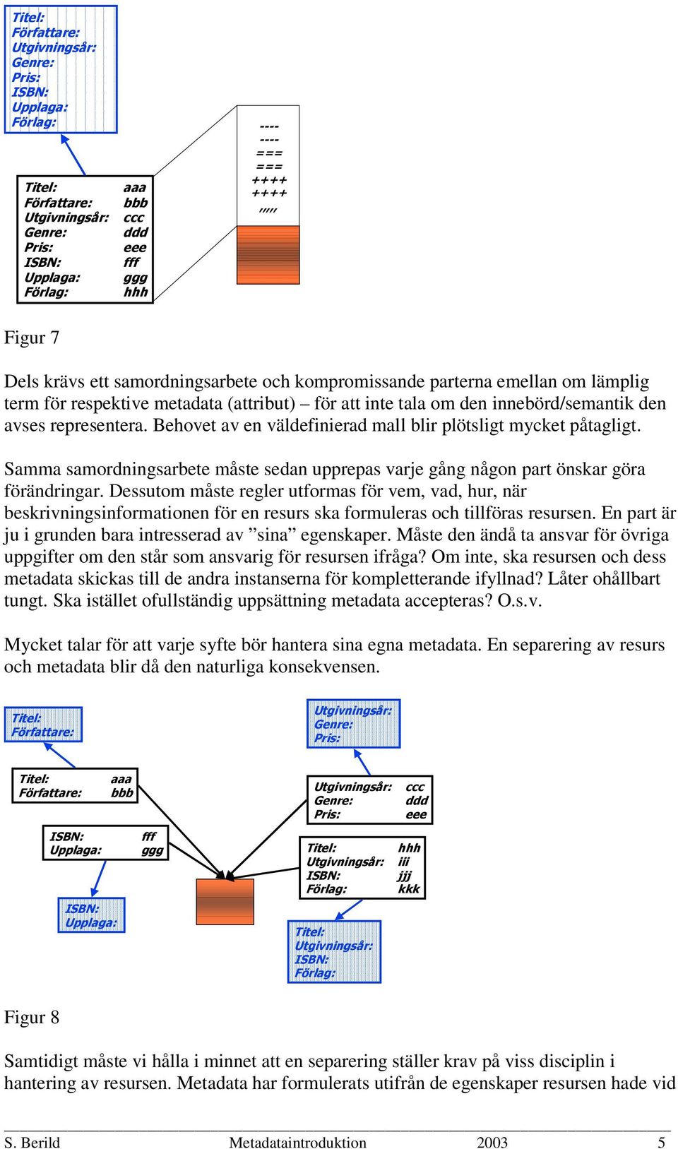 Dessutom måste regler utformas för vem, vad, hur, när beskrivningsinformationen för en resurs ska formuleras och tillföras resursen. En part är ju i grunden bara intresserad av sina egenskaper.