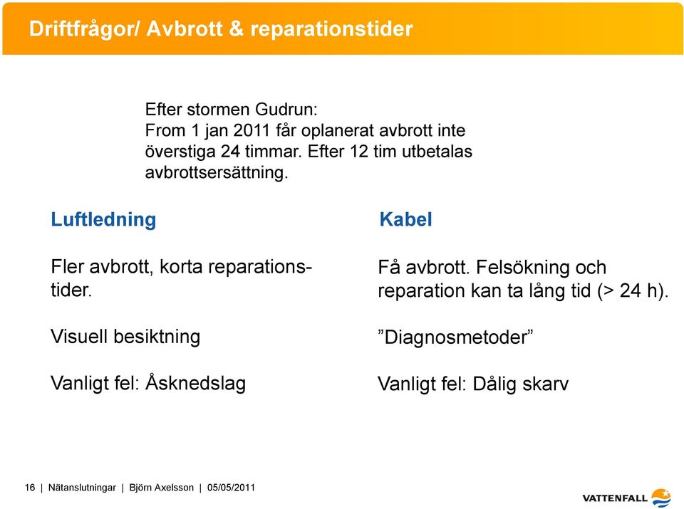 Luftledning Fler avbrott, korta reparationstider.