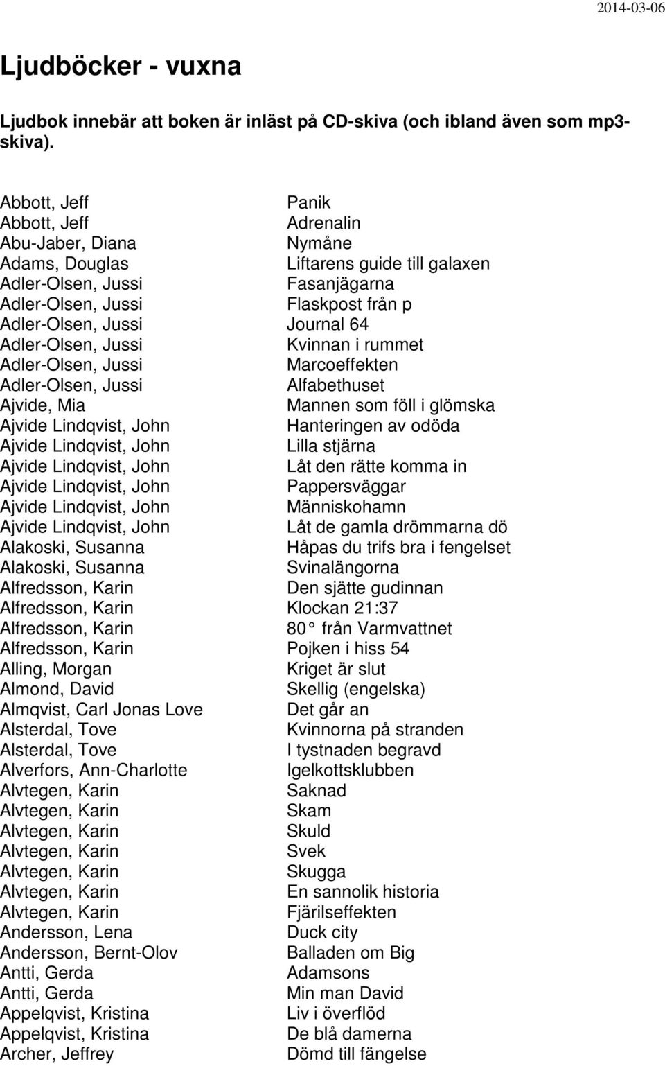Journal 64 Adler-Olsen, Jussi Kvinnan i rummet Adler-Olsen, Jussi Marcoeffekten Adler-Olsen, Jussi Alfabethuset Ajvide, Mia Mannen som föll i glömska Ajvide Lindqvist, John Hanteringen av odöda