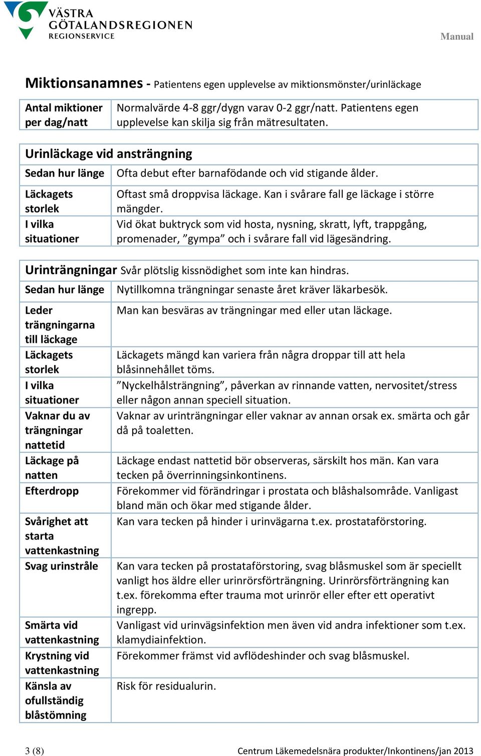 Oftast små droppvisa läckage. Kan i svårare fall ge läckage i större mängder. Vid ökat buktryck som vid hosta, nysning, skratt, lyft, trappgång, promenader, gympa och i svårare fall vid lägesändring.