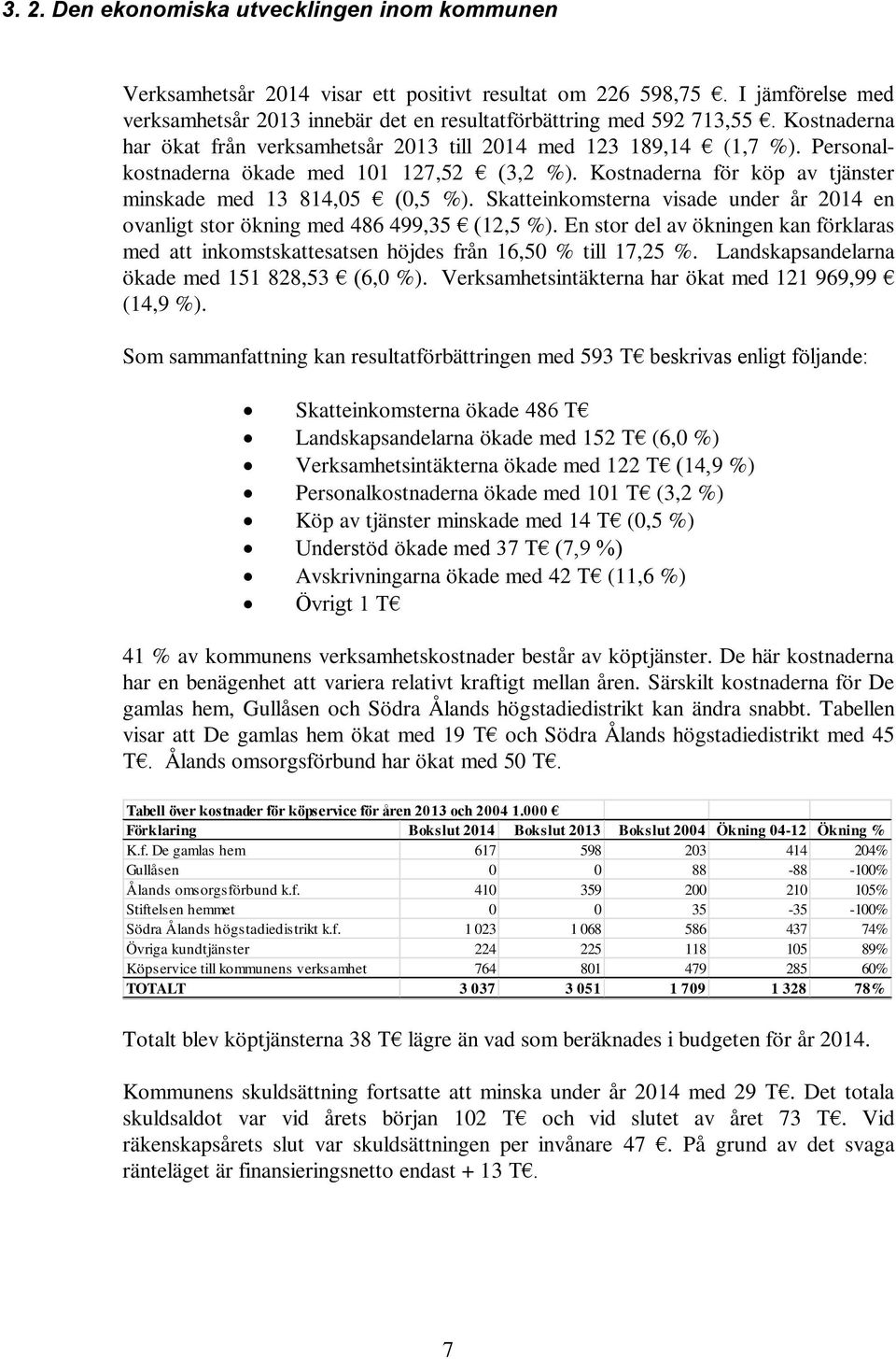 Skatteinkomsterna visade under år 2014 en ovanligt stor ökning med 486 499,35 (12,5 %). En stor del av ökningen kan förklaras med att inkomstskattesatsen höjdes från 16,50 % till 17,25 %.