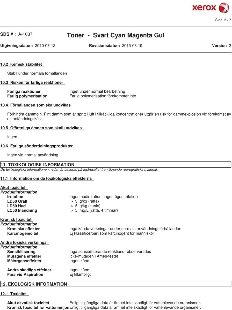 Fint damm som är spritt i luft i tillräckliga koncentrationer utgör en risk för dammexplosion vid förekomst av en antändningskälla. 10.5 Oförenliga ämnen som skall undvikas Ingen 10.