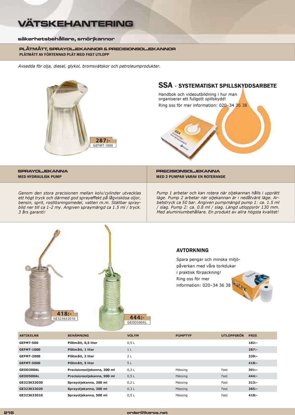 Ring oss för mer information: 020 34 36 38 287:- GEFMT-1000 SPRAYOLJEKANNA MED HYDRAULISK PUMP PRECISIONSOLJEKANNA MED 2 PUMPAR VARAV EN ROTERANDE Genom den stora precisionen mellan kolv/cylinder