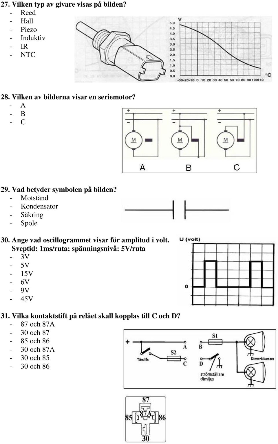 - Motstånd - Kondensator - Säkring - Spole 30. Ange vad oscillogrammet visar för amplitud i volt.