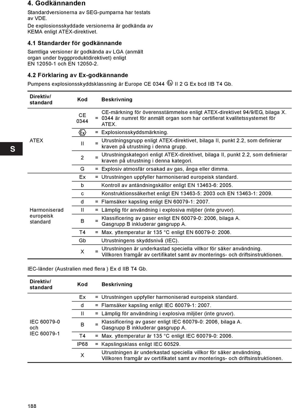 2 Förklaring av Ex-godkännande Pumpens explosionsskyddsklassning är Europe CE 0344 II 2 G Ex bcd IIB T4 Gb.