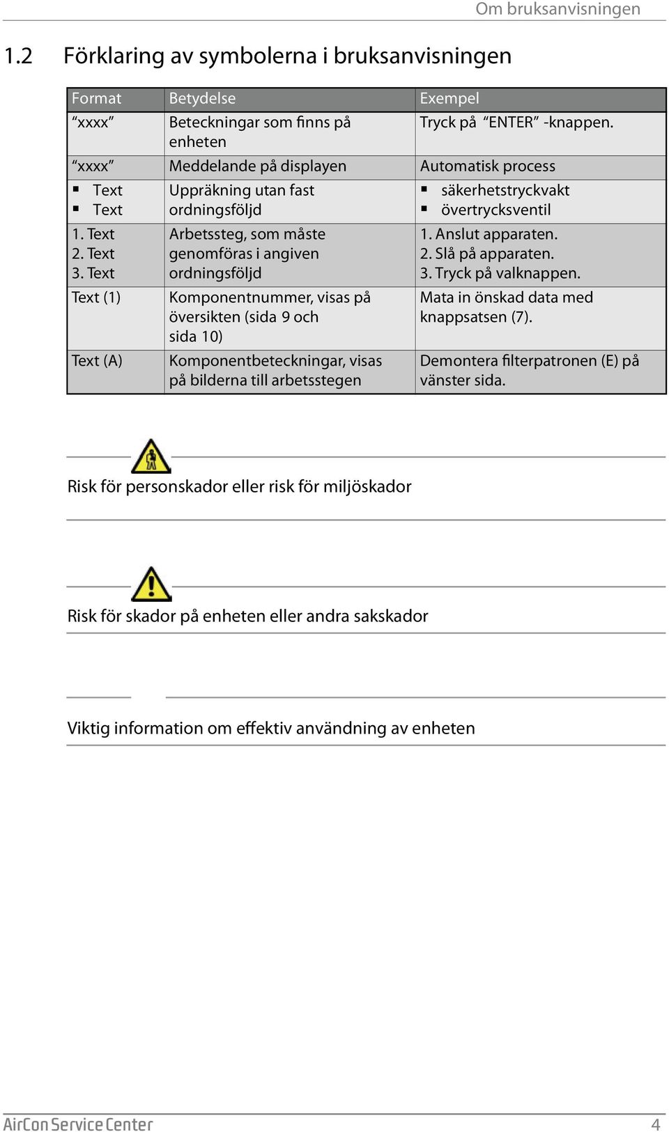 Text Text (1) Text (A) Uppräkning utan fast ordningsföljd Arbetssteg, som måste genomföras i angiven ordningsföljd Komponentnummer, visas på översikten (sida 9 och sida 10) Komponentbeteckningar,