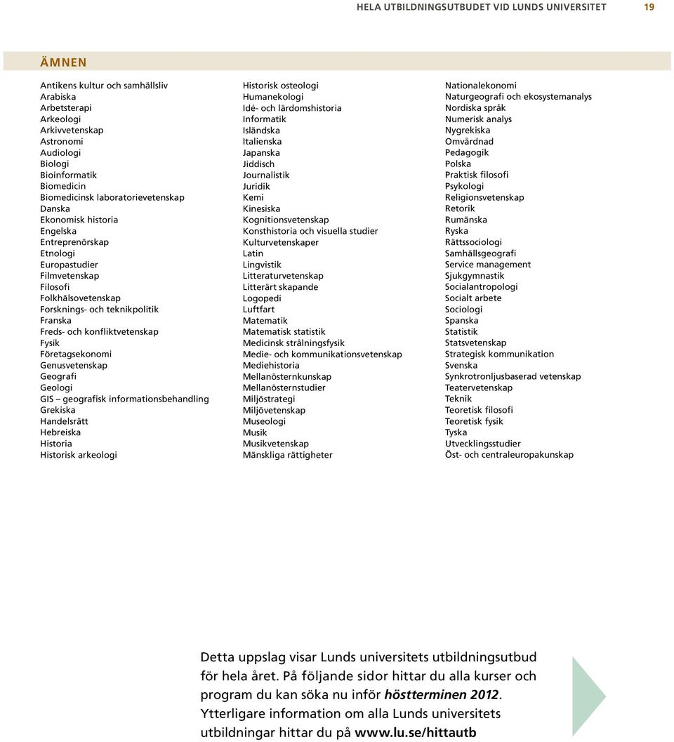 konfliktvetenskap Fysik Företagsekonomi Genusvetenskap Geografi Geologi GIS geografisk informationsbehandling Grekiska Handelsrätt Hebreiska Historia Historisk arkeologi Historisk osteologi