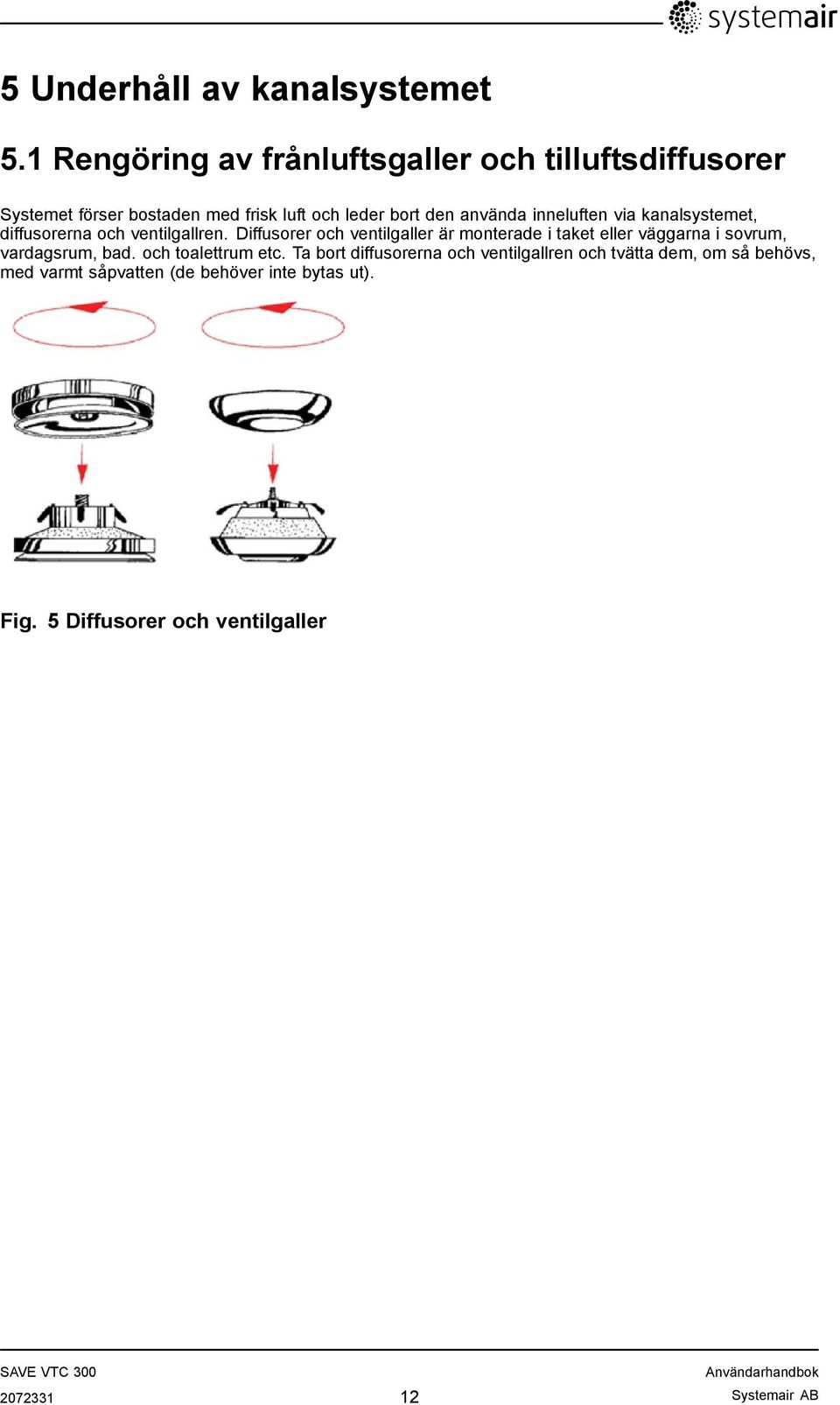 inneluften via kanalsystemet, diffusorerna och ventilgallren.