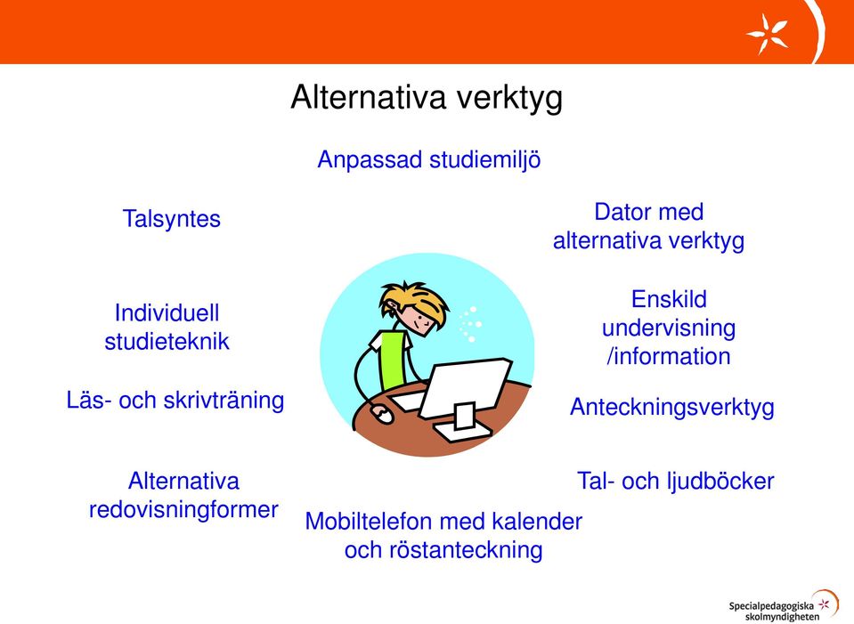 Enskild undervisning /information Anteckningsverktyg Alternativa