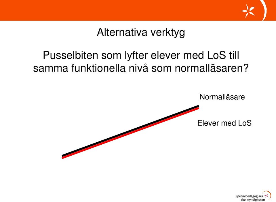 samma funktionella nivå som