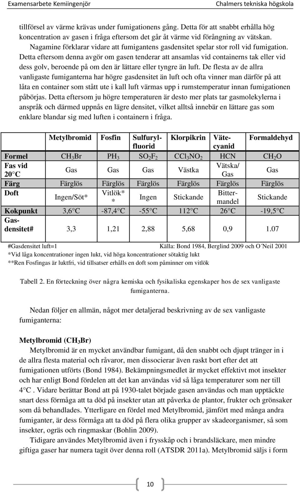 Detta eftersom denna avgör om gasen tenderar att ansamlas vid containerns tak eller vid dess golv, beroende på om den är lättare eller tyngre än luft.