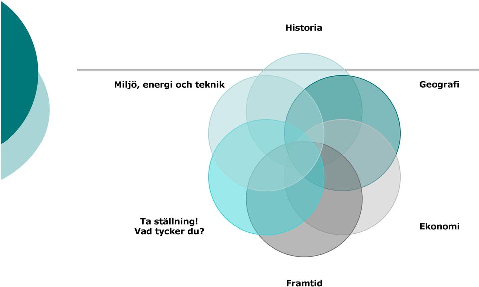 Geografi Ta ställning!