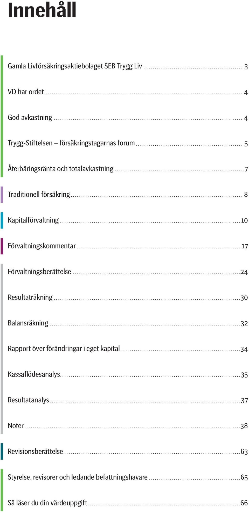 .............................................................7 Traditionell försäkring.................................................................................. 8 Kapitalförvaltning.