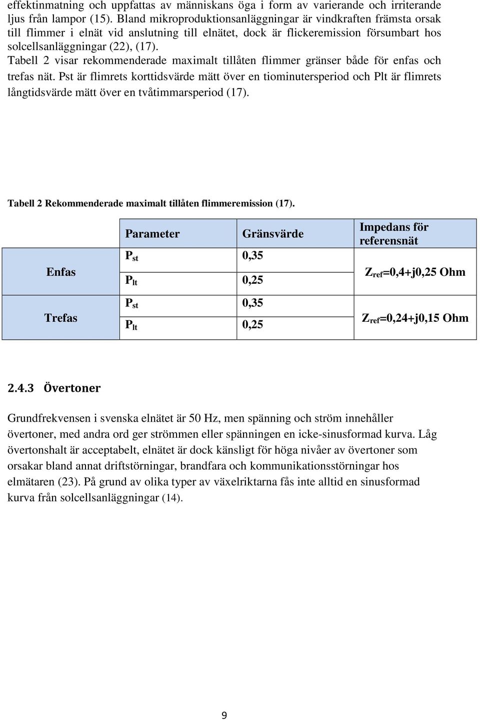 Tabell 2 visar rekommenderade maximalt tillåten flimmer gränser både för enfas och trefas nät.