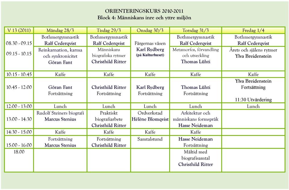 15 Karl Rydberg Årets och själens rytmer (på Kulturhuset) Ylva Breidenstein Människans biografiska rytmer Christhild Ritter Metamorfos, förvandling och utveckling Thomas Lühti 10:15-10:45 Kaffe Kaffe