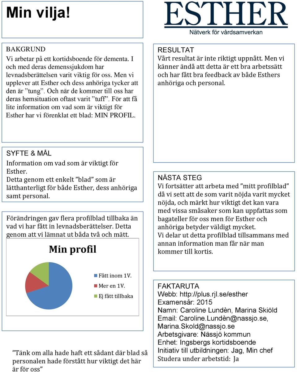 Vårt resultat är inte riktigt uppnått. Men vi känner ändå att detta är ett bra arbetssätt och har fått bra feedback av både Esthers anhöriga och personal. Information om vad som är viktigt för Esther.