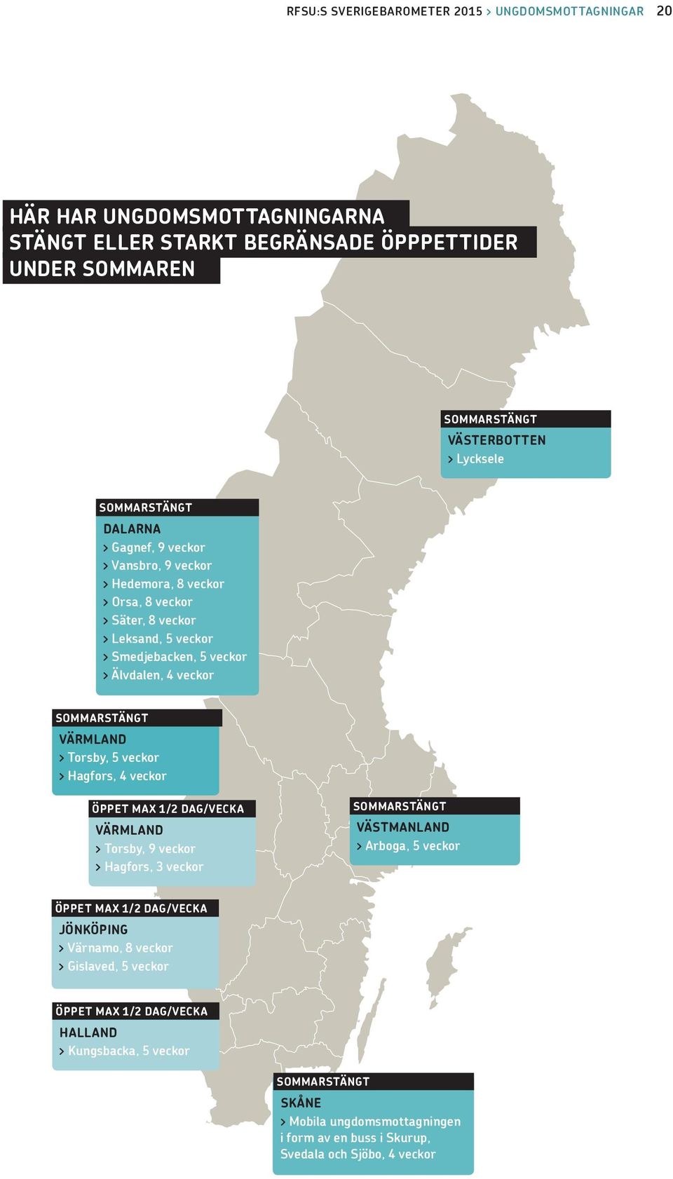 Torsby, 5 veckor > Hagfors, 4 veckor ÖPPET MAX 1/2 DAG/VECKA VÄRMLAND > Torsby, 9 veckor > Hagfors, 3 veckor SOMMARSTÄNGT VÄSTMANLAND > Arboga, 5 veckor ÖPPET MAX 1/2 DAG/VECKA JÖNKÖPING >