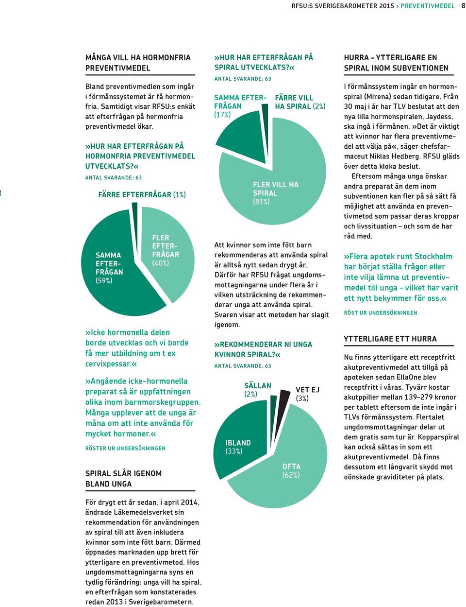 «ANTAL SVARANDE: 63 FÄRRE EFTERFRÅGAR (1%) SAMMA EFTER- FRÅGAN (59%)»Icke hormonella delen borde utvecklas och vi borde få mer utbildning om t ex cervixpessar.