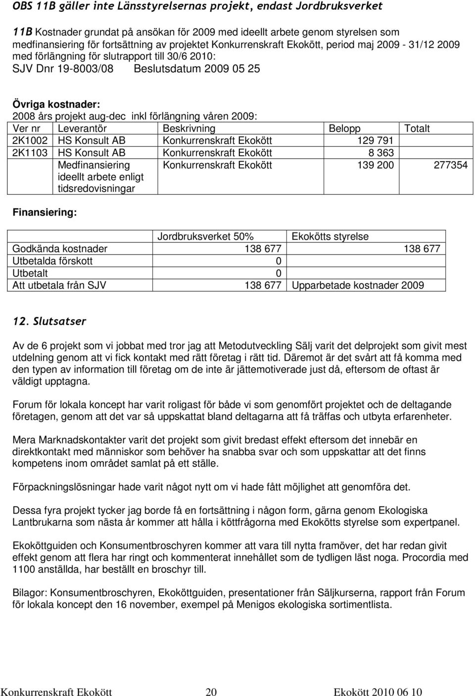 kostnader: 2008 års projekt aug-dec inkl förlängning våren 2009: Ver nr Leverantör Beskrivning Belopp Totalt 2K1002 HS Konsult AB Konkurrenskraft Ekokött 129 791 2K1103 HS Konsult AB Konkurrenskraft