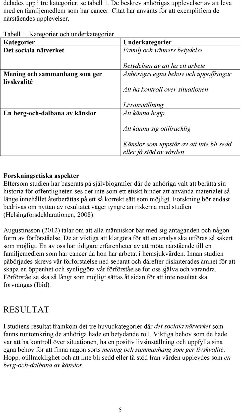 Kategorier och underkategorier Kategorier Det sociala nätverket Mening och sammanhang som ger livskvalité En berg-och-dalbana av känslor Underkategorier Familj och vänners betydelse Betydelsen av att