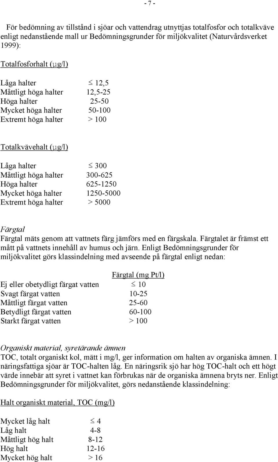 halter 625-1250 Mycket höga halter 1250-5000 Extremt höga halter > 5000 Färgtal Färgtal mäts genom att vattnets färg jämförs med en färgskala.