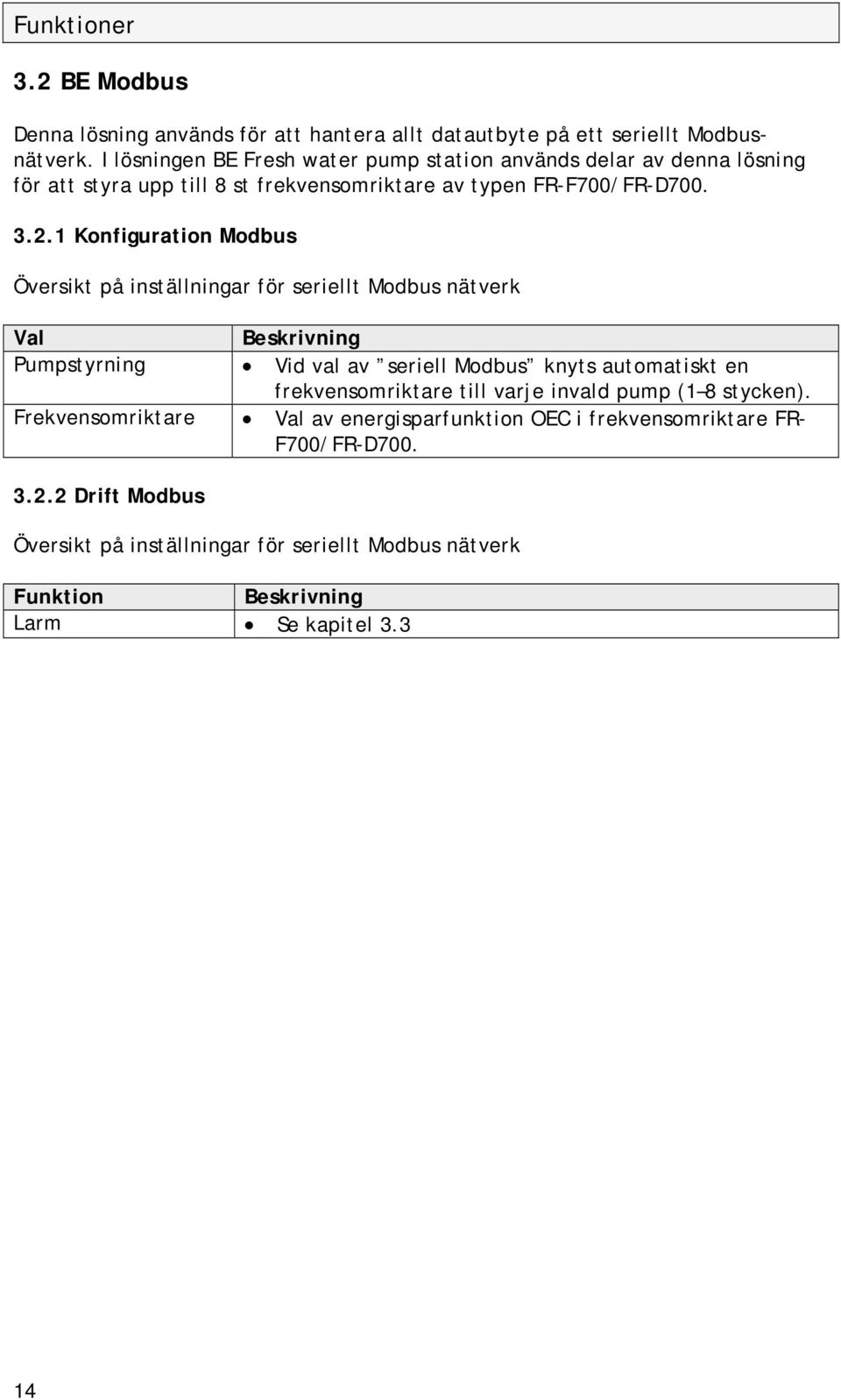 1 Konfiguration Modbus Översikt på inställningar för seriellt Modbus nätverk Val Beskrivning Pumpstyrning Vid val av seriell Modbus knyts automatiskt en