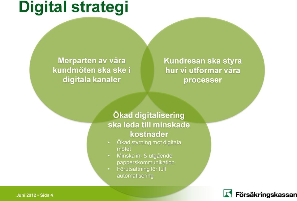 leda till minskade kostnader Ökad styrning mot digitala mötet Minska in- &