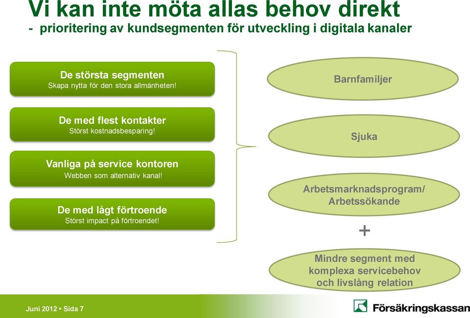 Vanliga på service kontoren Webben som alternativ kanal! De med lågt förtroende Störst impact på förtroendet!