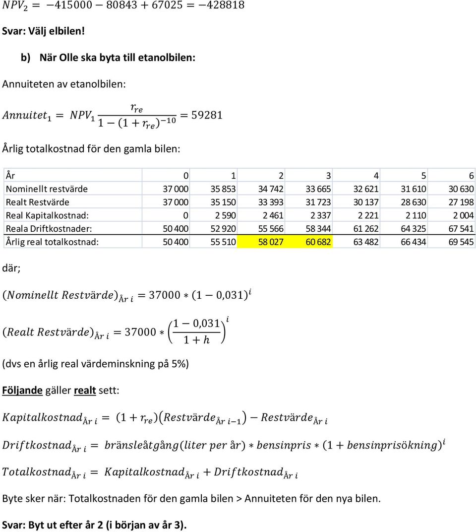 30 630 Realt Restvärde 37 000 35 150 33 393 31 723 30 137 28 630 27 198 Real Kapitalkostnad: 0 2 590 2 461 2 337 2 221 2 110 2 004 Reala Driftkostnader: 50 400 52 920 55 566 58 344 61 262 64 325