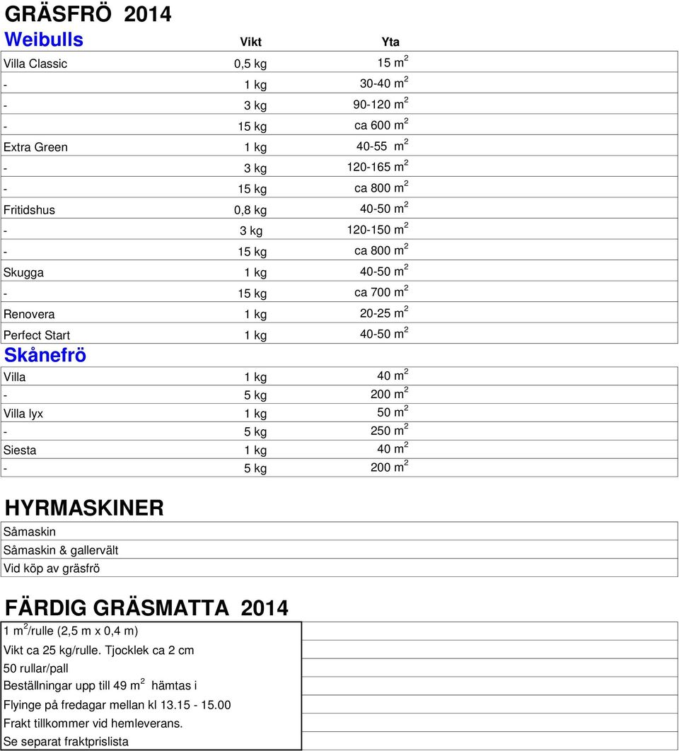 1 kg 50 m 2 5 kg 250 m 2 Siesta 1 kg 40 m 2 5 kg 200 m 2 HYRMASKINER Såmaskin Såmaskin & gallervält Vid köp av gräsfrö FÄRDIG GRÄSMATTA 2014 1 m 2 /rulle (2,5 m x 0,4 m) Vikt ca 25